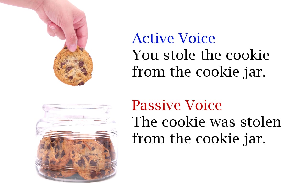 narrative essay passive or active voice