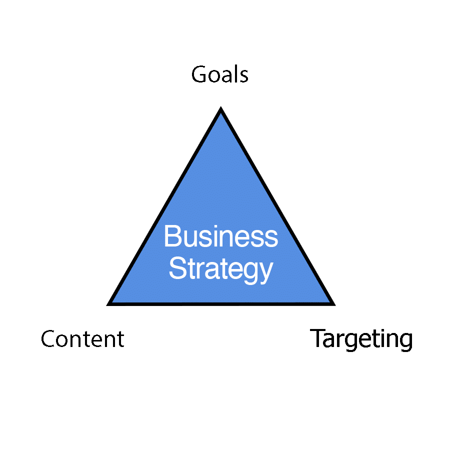 9 Triangles Individual 4 Strategy