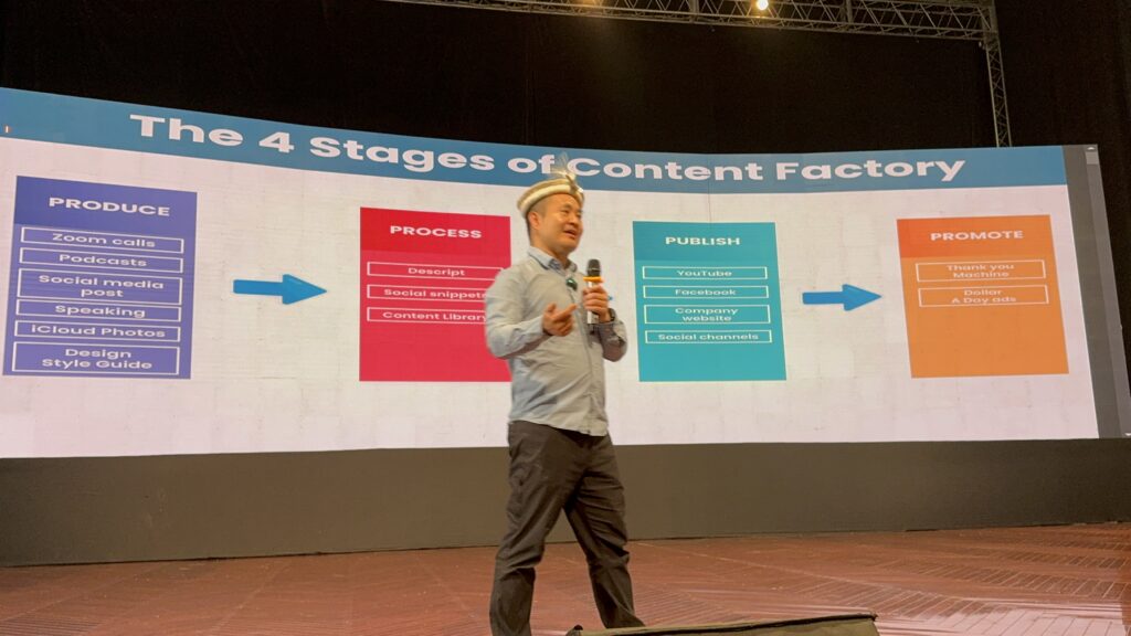 Dennis Yu with 4 Stages of the Content Factory