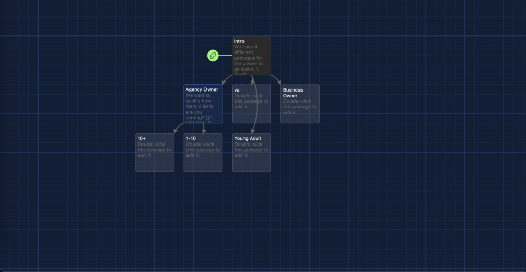 A Quick Guide to Crafting Interactive Stories with Twine | BlitzMetrics