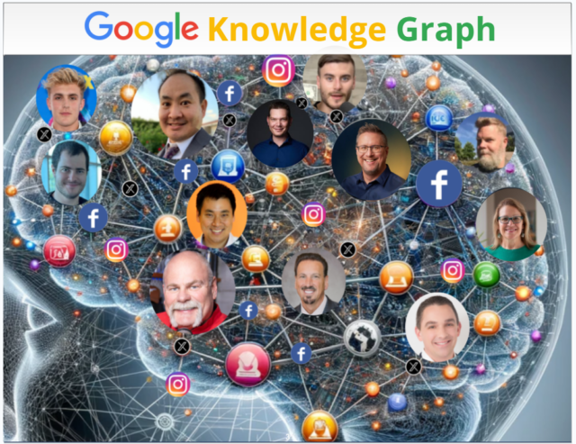 Google s Knowledge Graph BlitzMetrics google-s-knowledge-graph-blitzmetrics