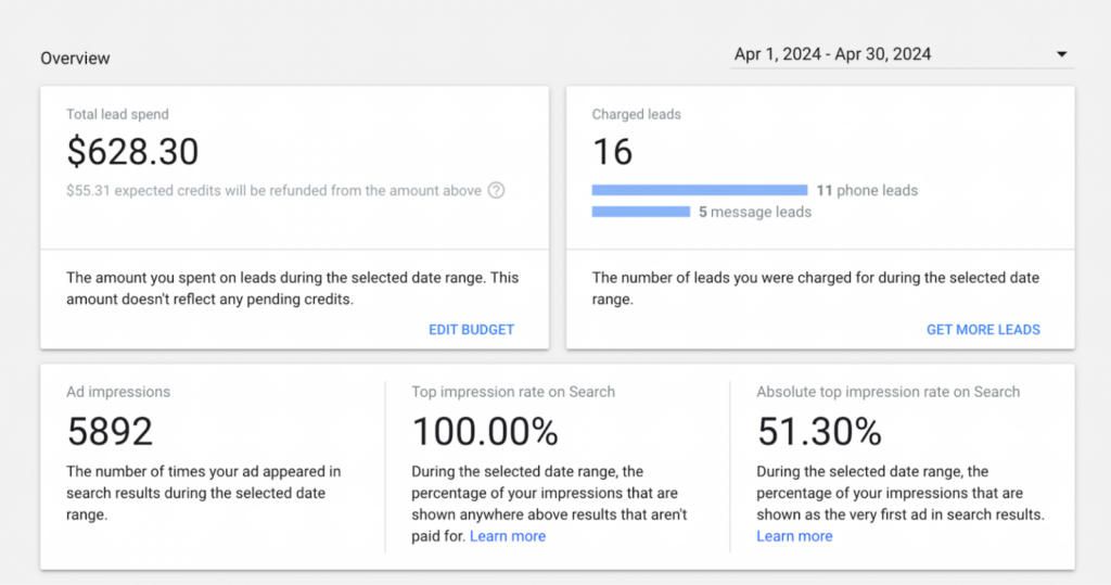 Eternaturf's Mar 2024 Google Local Service Ads dashboard.