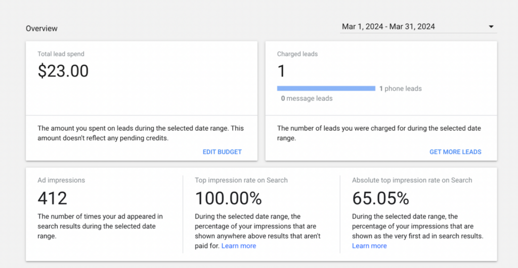 Eternaturf's Mar 2024 Google Local Service Ads dashboard.