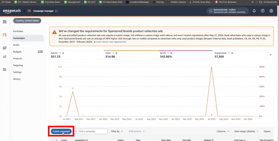 how to set up dollar a day ads on amazon