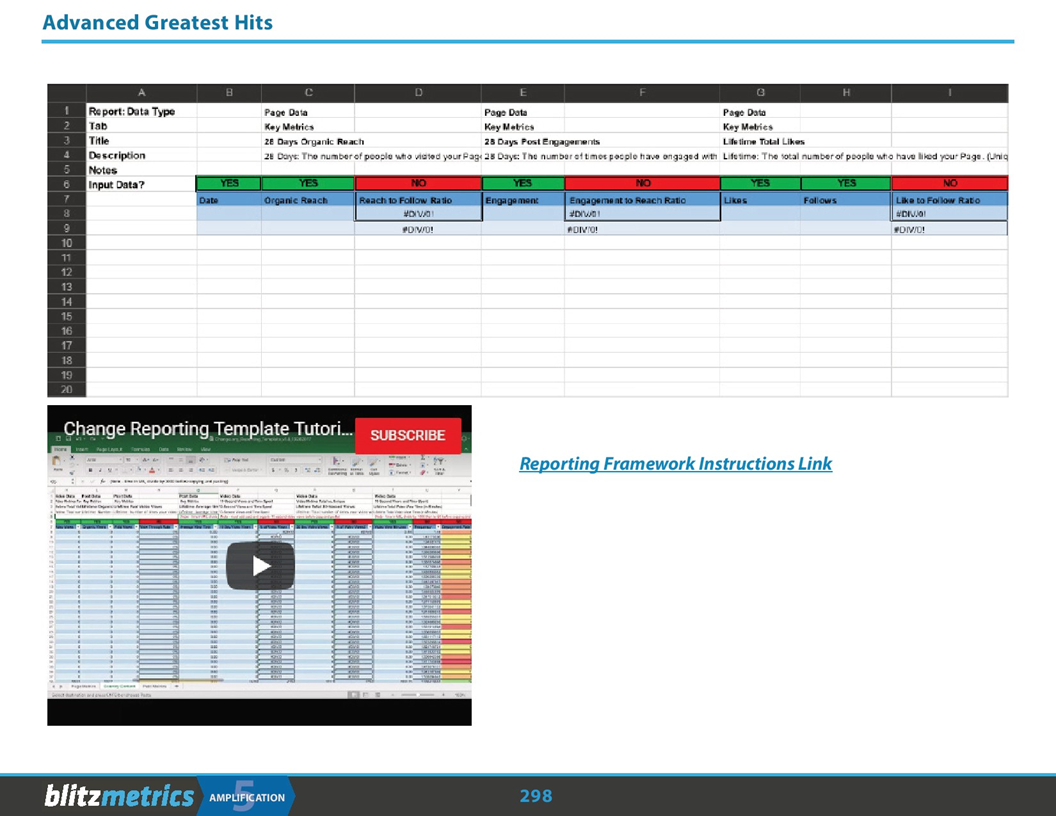 Advanced Greatest Hits | BlitzMetrics
