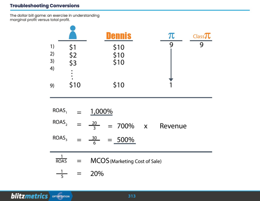Slide323