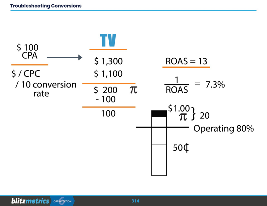 Slide324