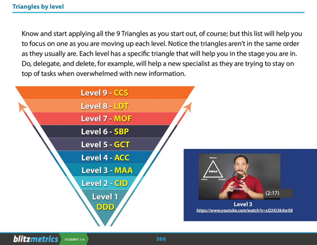 Slide398