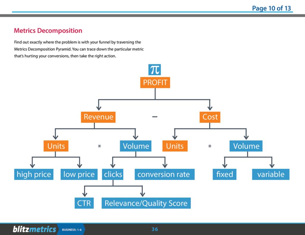 Slide46 1