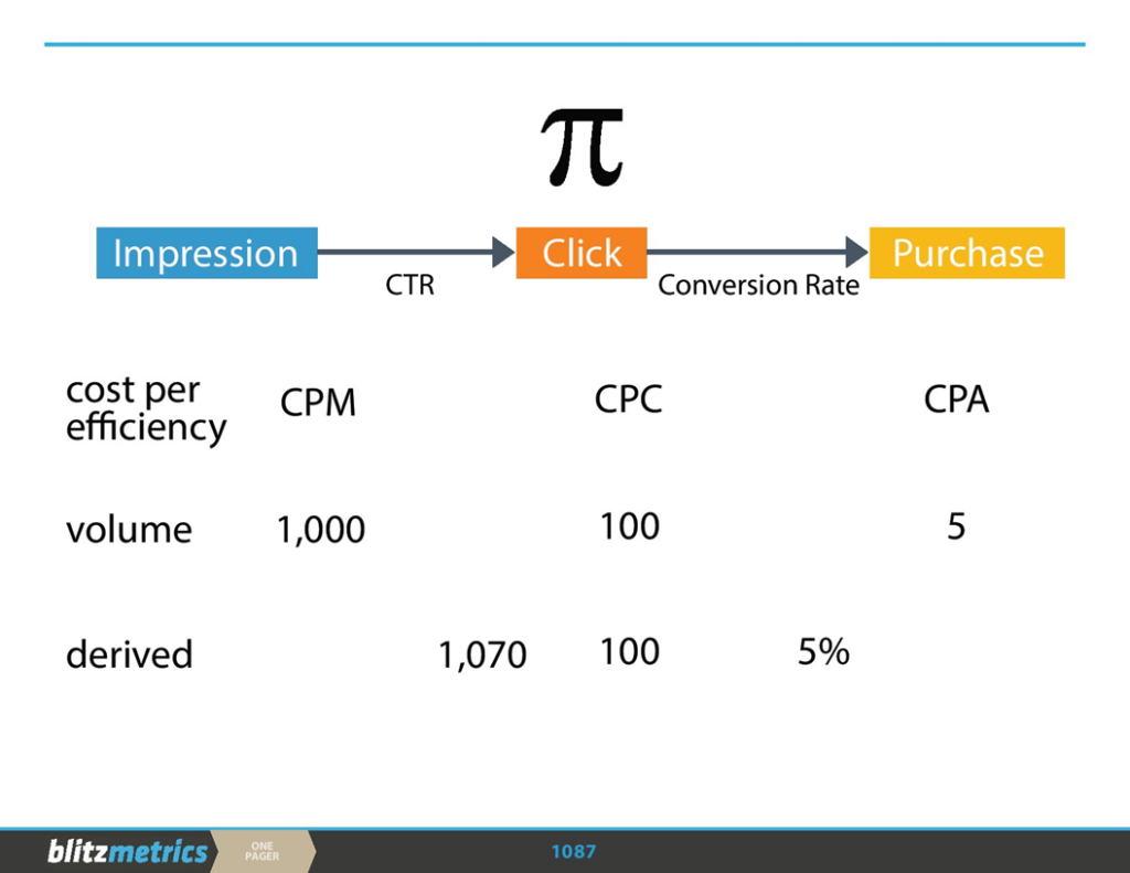 Slide1097