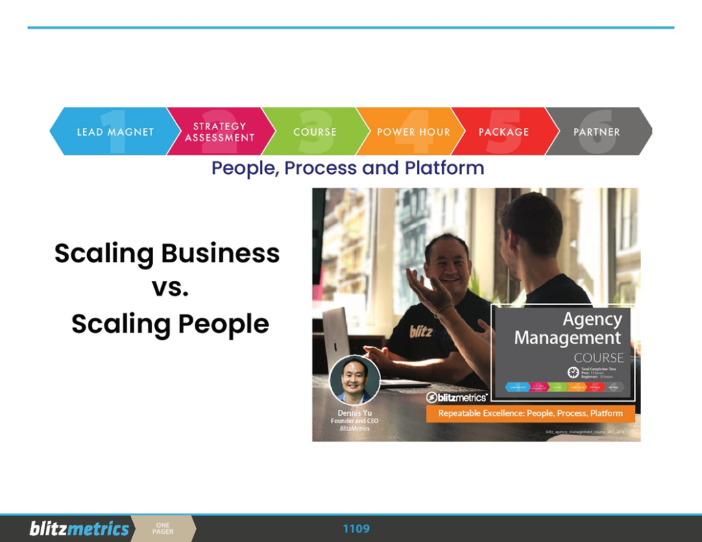 Slide1119