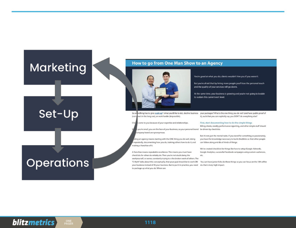 Slide1128