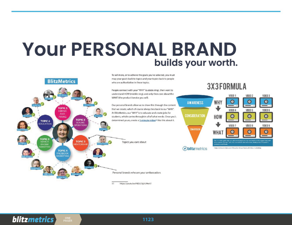 Slide1133