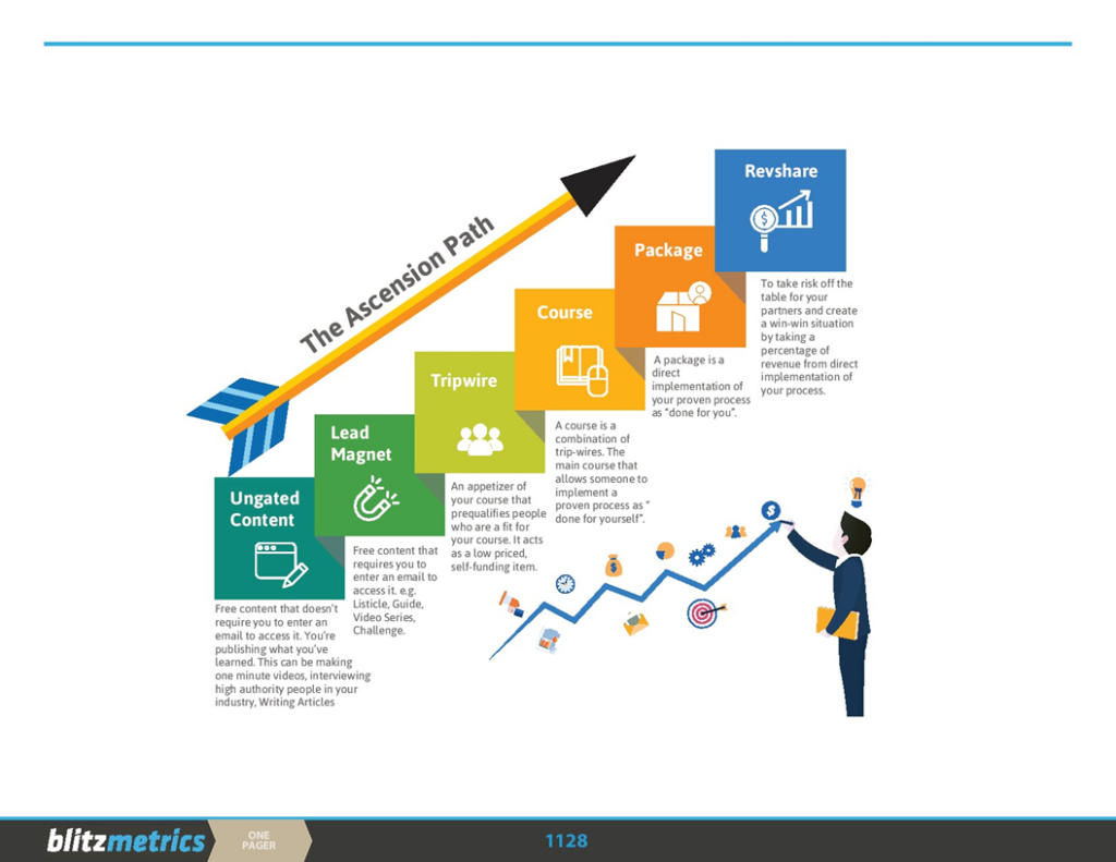 Slide1138