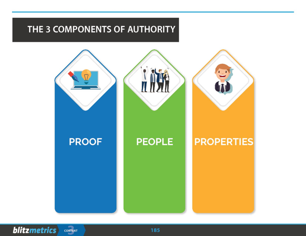 Slide195