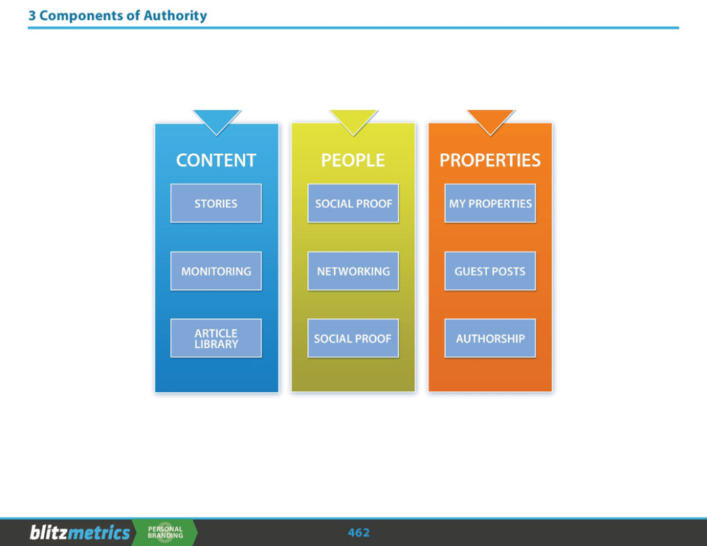 Slide472