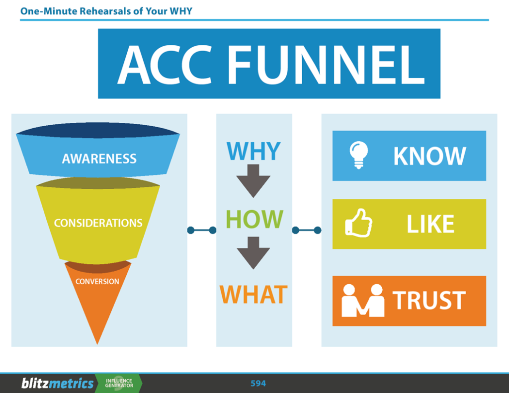 Slide604