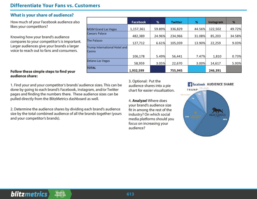 Slide623