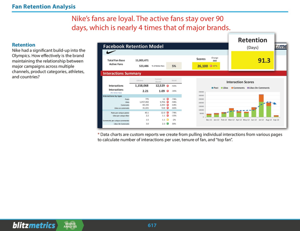 Slide627