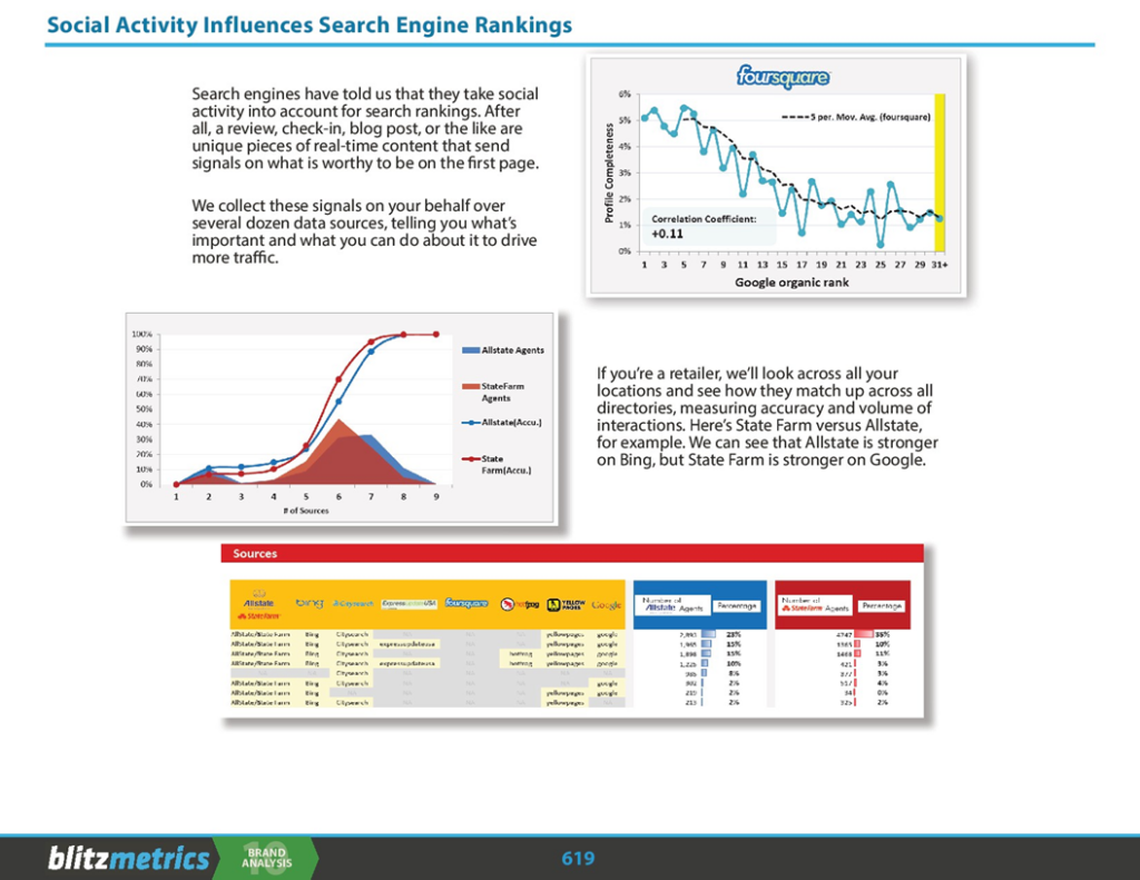 Slide629