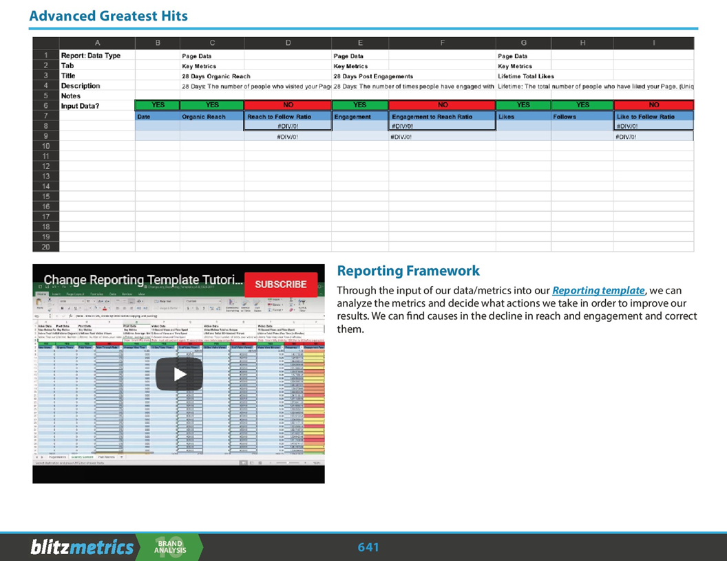 Advanced Greatest Hits | BlitzMetrics