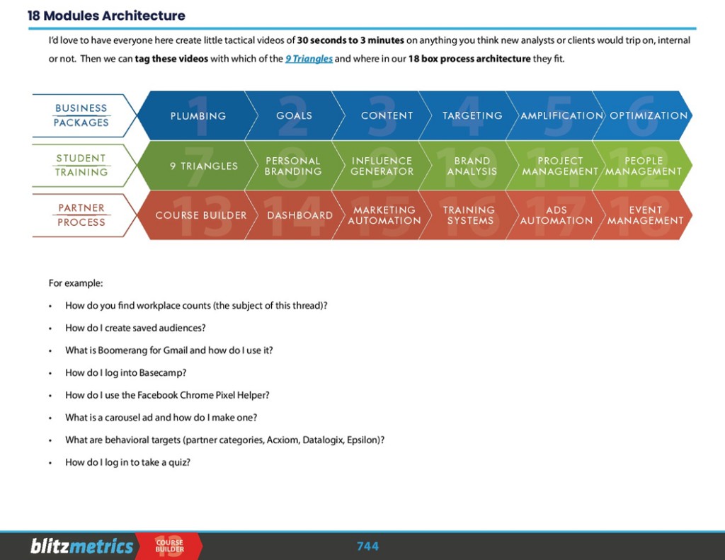 Slide754