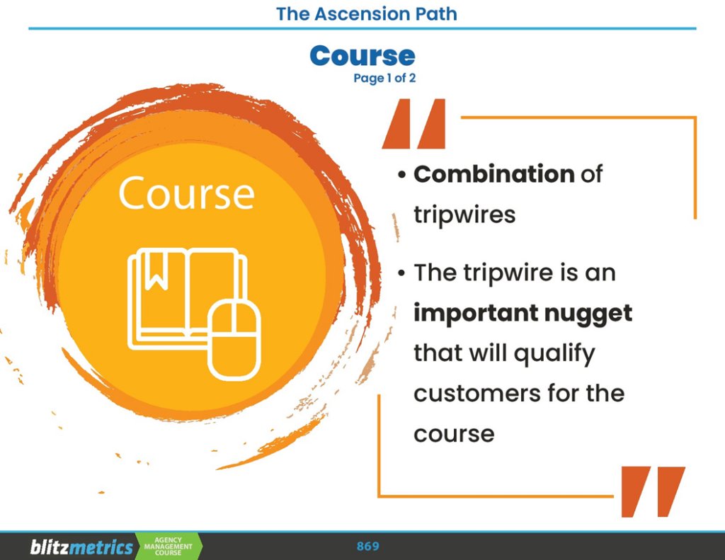 Slide879