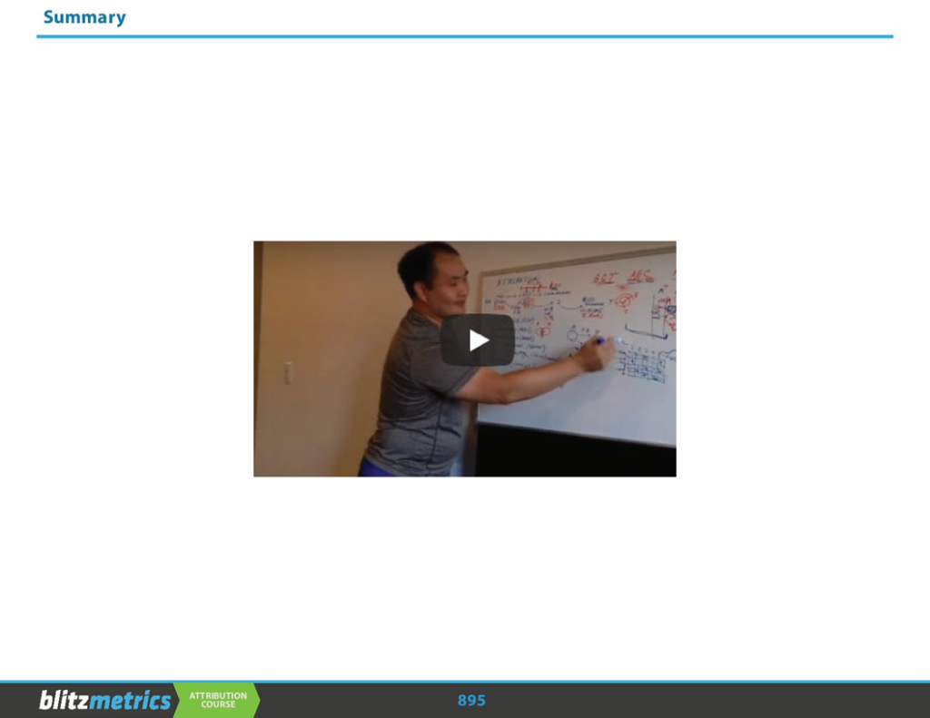 Slide905
