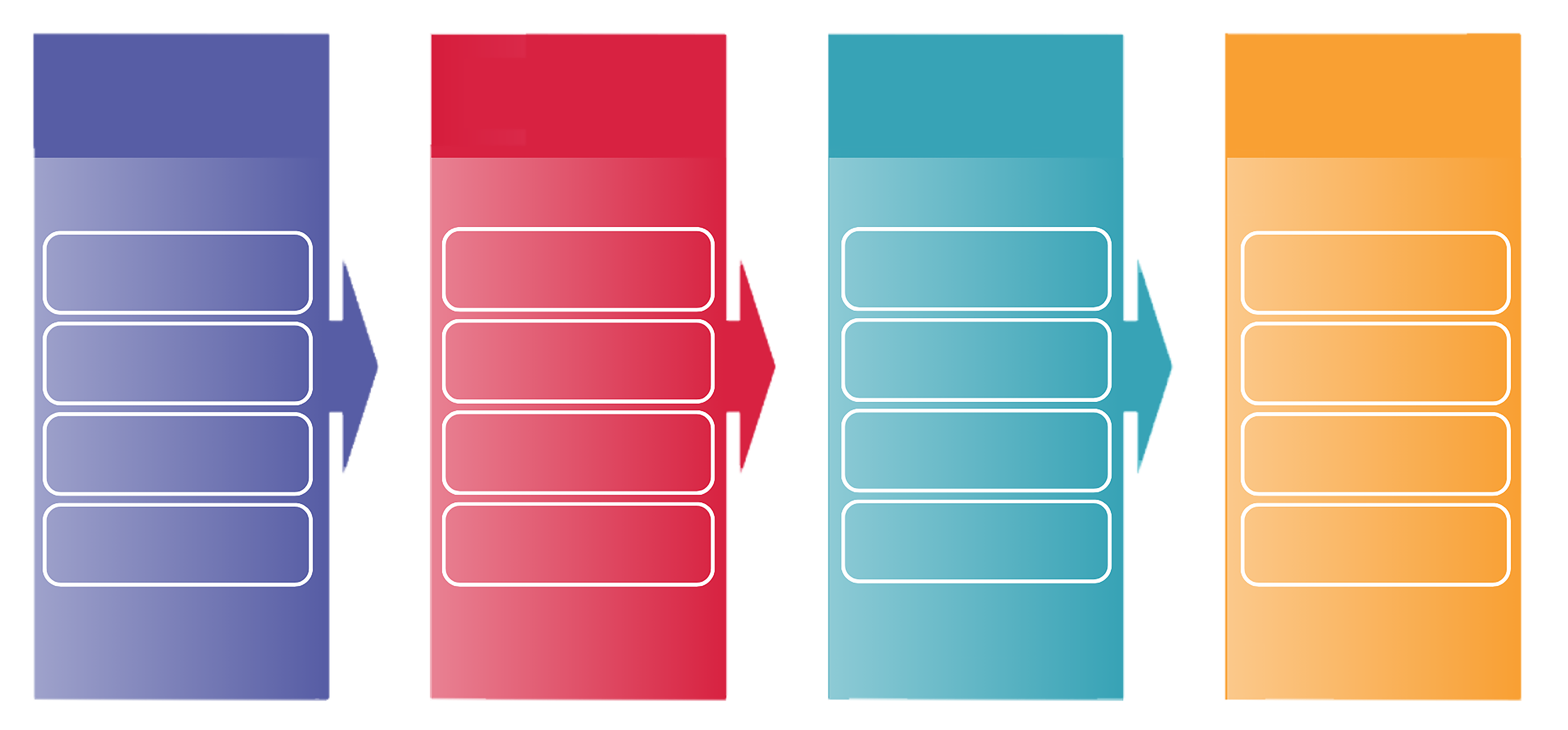 Content Factory Diagram