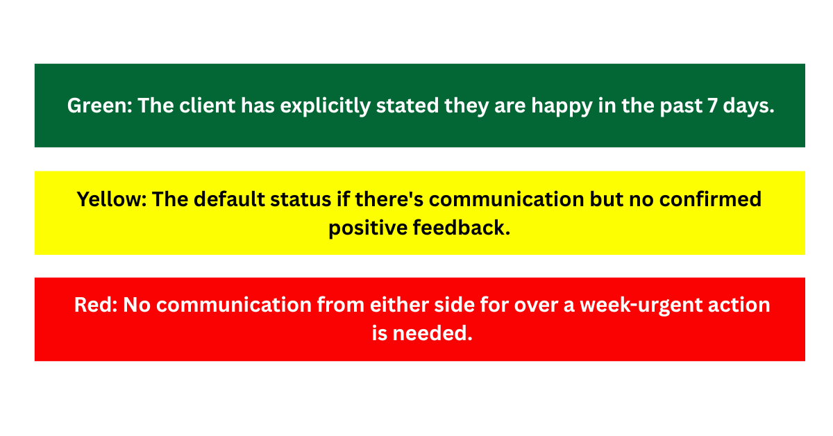 The 3 Stages In The Stoplight System