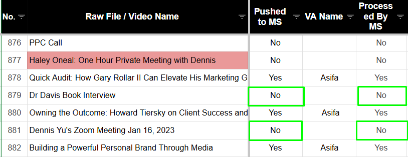 BlitzMetrics Content Library MarketScale demo screenshot.