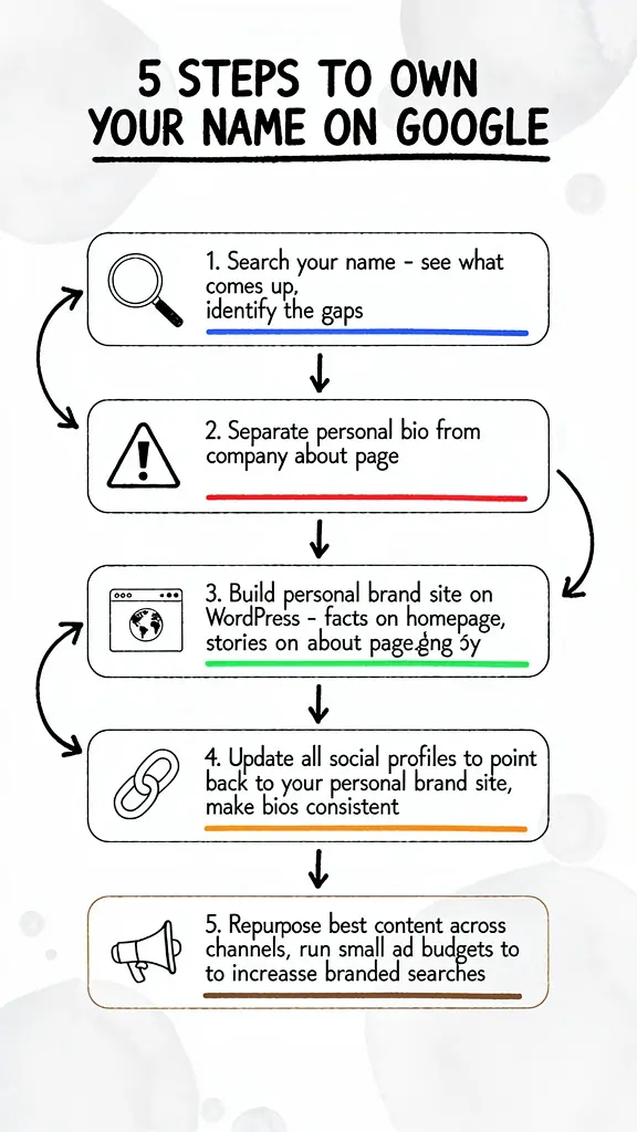 704e3626 5a43 42ca aa9a 145a5e1c9643