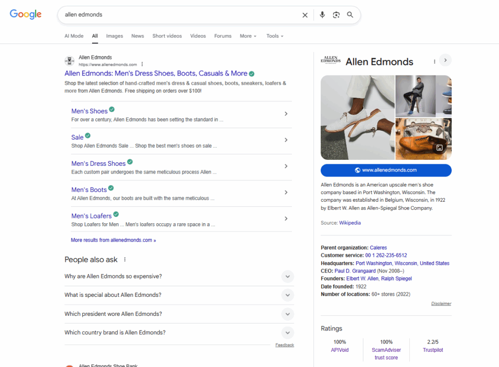 How Young Adults Can Run an In Depth Brand Audit for a Major Brand 1