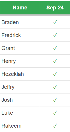 Riley – Your Daily EOD Check In Assistant 2