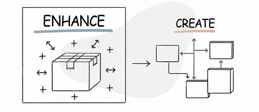 The SEO Tree Framework: How Every Piece of Content Should Connect 29 2 6