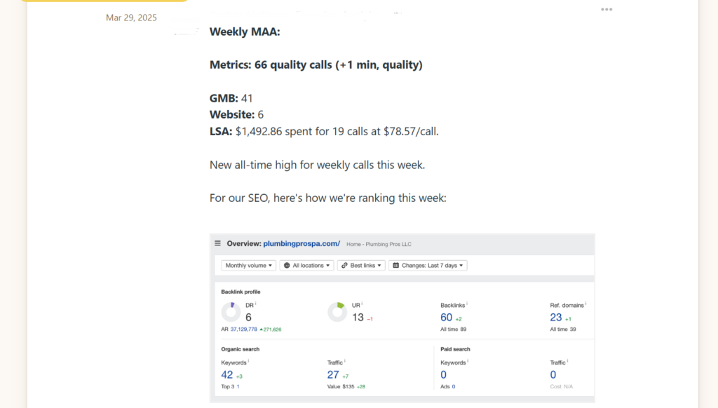 Level 3: Metrics, Analysis, Action | The 9 Levels of Business Mastery at BlitzMetrics 5 Screenshot 1