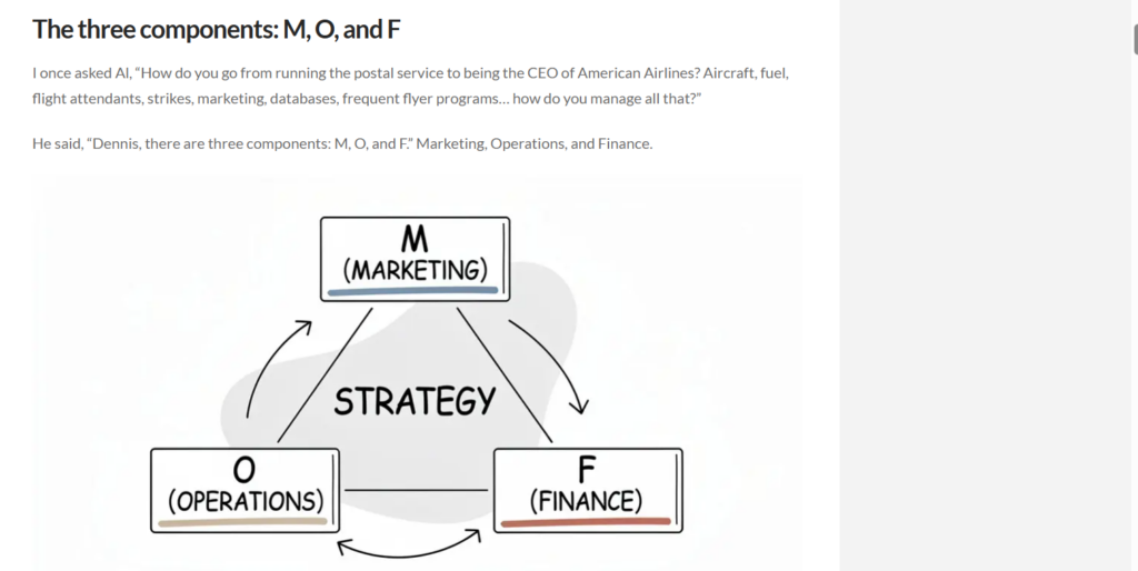 How We Repurpose a Marketing Mechanic Episode Into a Definitive Article 6 image 223