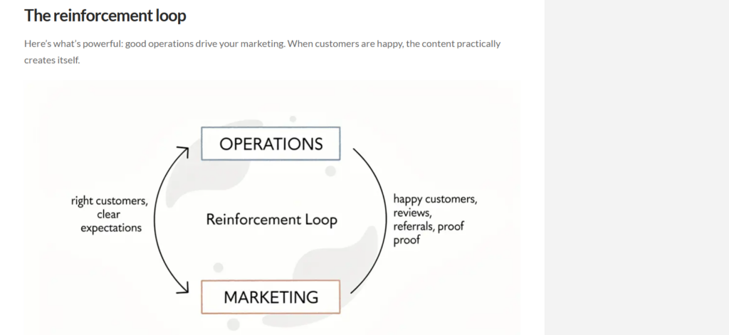 How We Repurpose a Marketing Mechanic Episode Into a Definitive Article 7 image 225