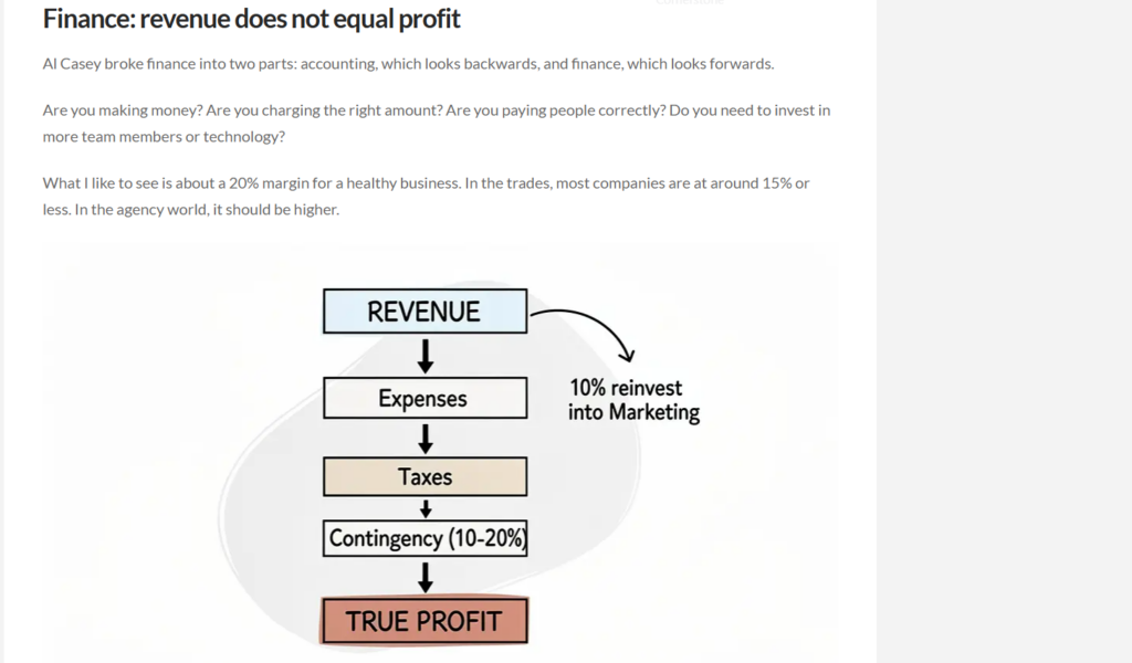 How We Repurpose a Marketing Mechanic Episode Into a Definitive Article 8 image 227
