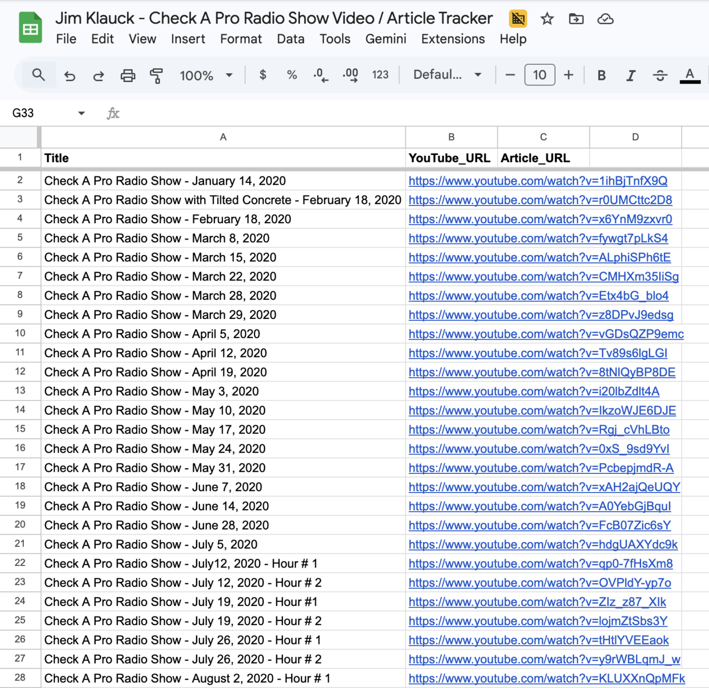 How We Built Brady Sticker's Podcast Inventory 1 Screenshot of the completed Google Sheets inventory showing 1,611 YouTube videos from Check A Pro Radio Show cataloged with Title, YouTube URL, and Article URL columns