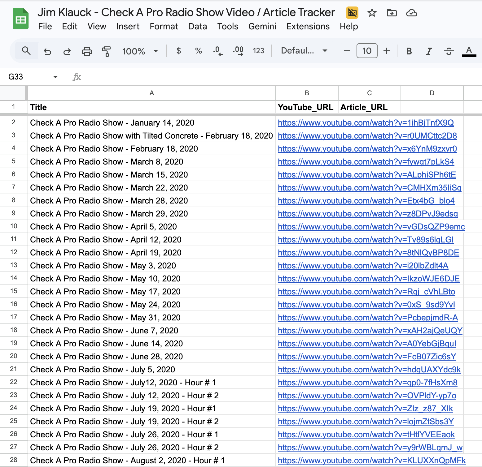 Screenshot of the completed Google Sheets inventory showing 1,611 YouTube videos from Check A Pro Radio Show cataloged with Title, YouTube URL, and Article URL columns