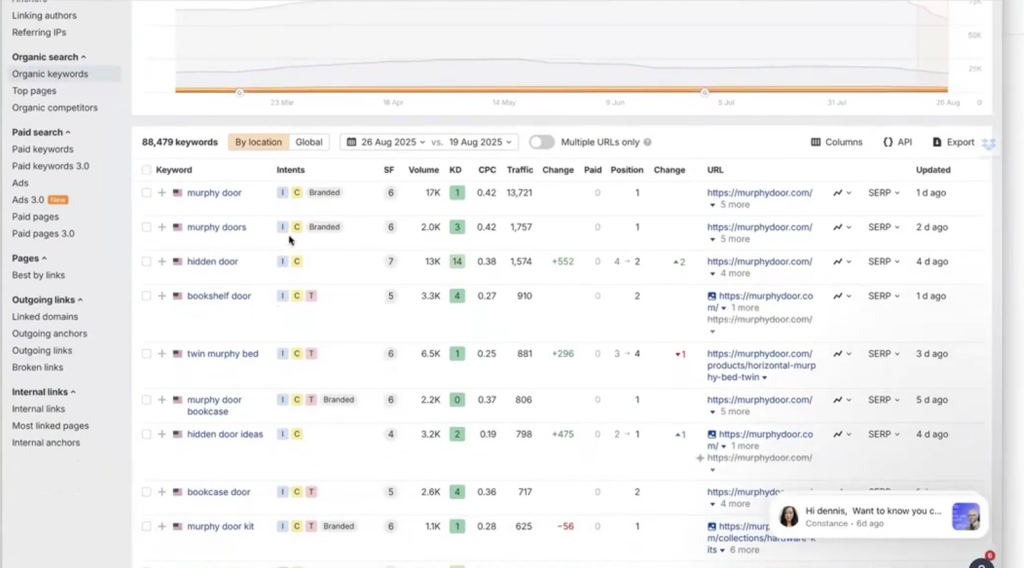 The SEO Tree Framework: How Every Piece of Content Should Connect 15 image 312
