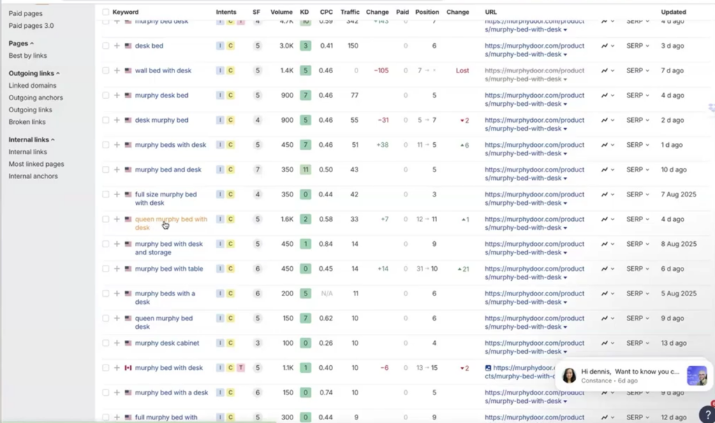 The SEO Tree Framework: How Every Piece of Content Should Connect 17 image 318