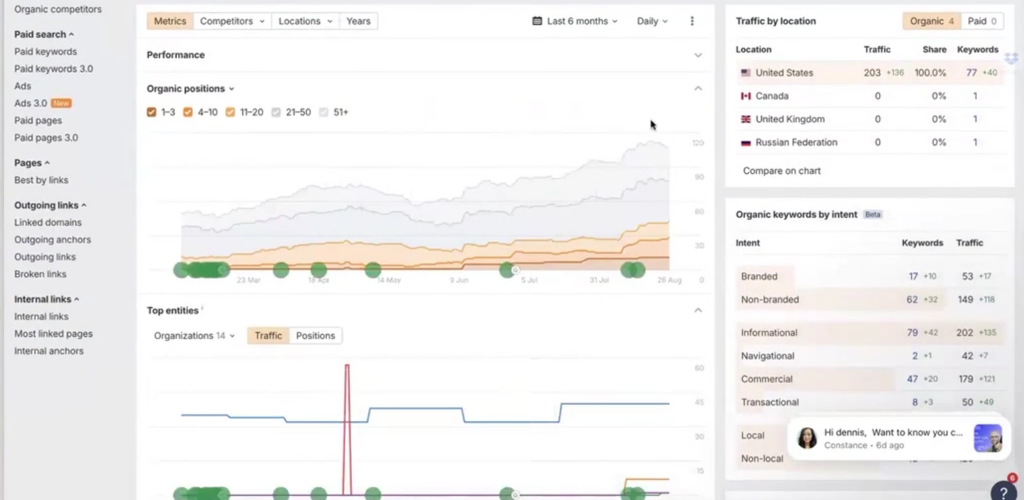 The SEO Tree Framework: How Every Piece of Content Should Connect 24 image 326