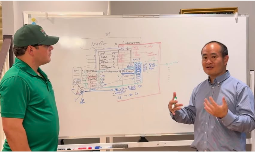 How Capital City Roofing Can Dominate Atlanta With AI