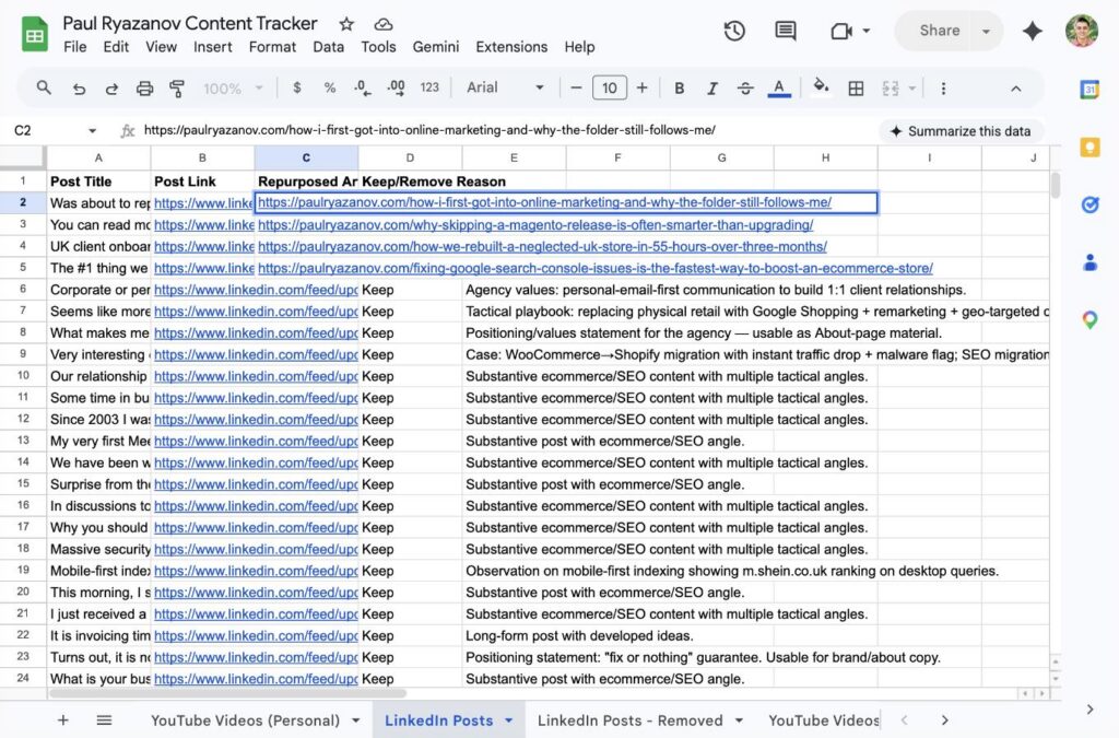 Paul Ryazanov Content Tracker Google Sheet LinkedIn Posts tab with the AI agent's Keep decisions and new article URLs in column C