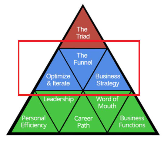 2021 01 06 20 48 19 blitzmetrics 9 triangles Google Search Opera