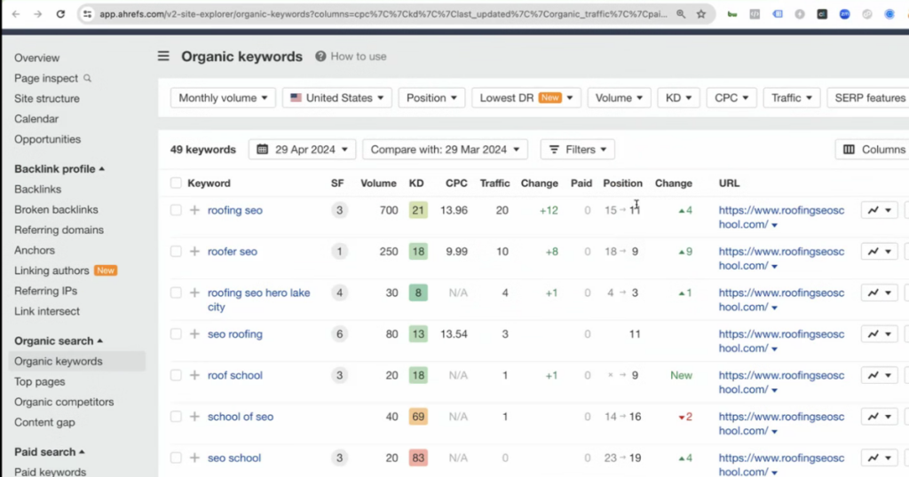 This Roofing SEO Scam Needs to Stop 13 o 11