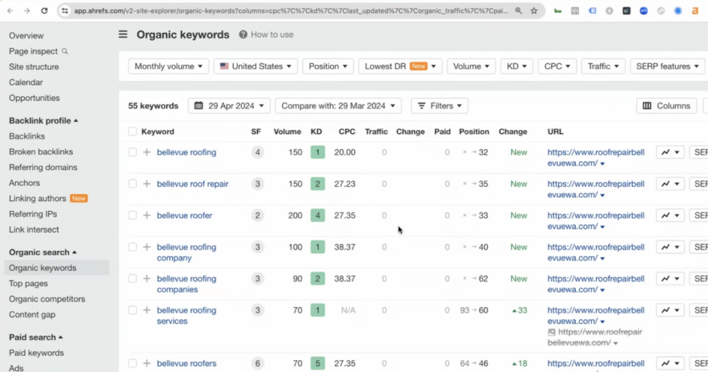 This Roofing SEO Scam Needs to Stop 9 o 2 1