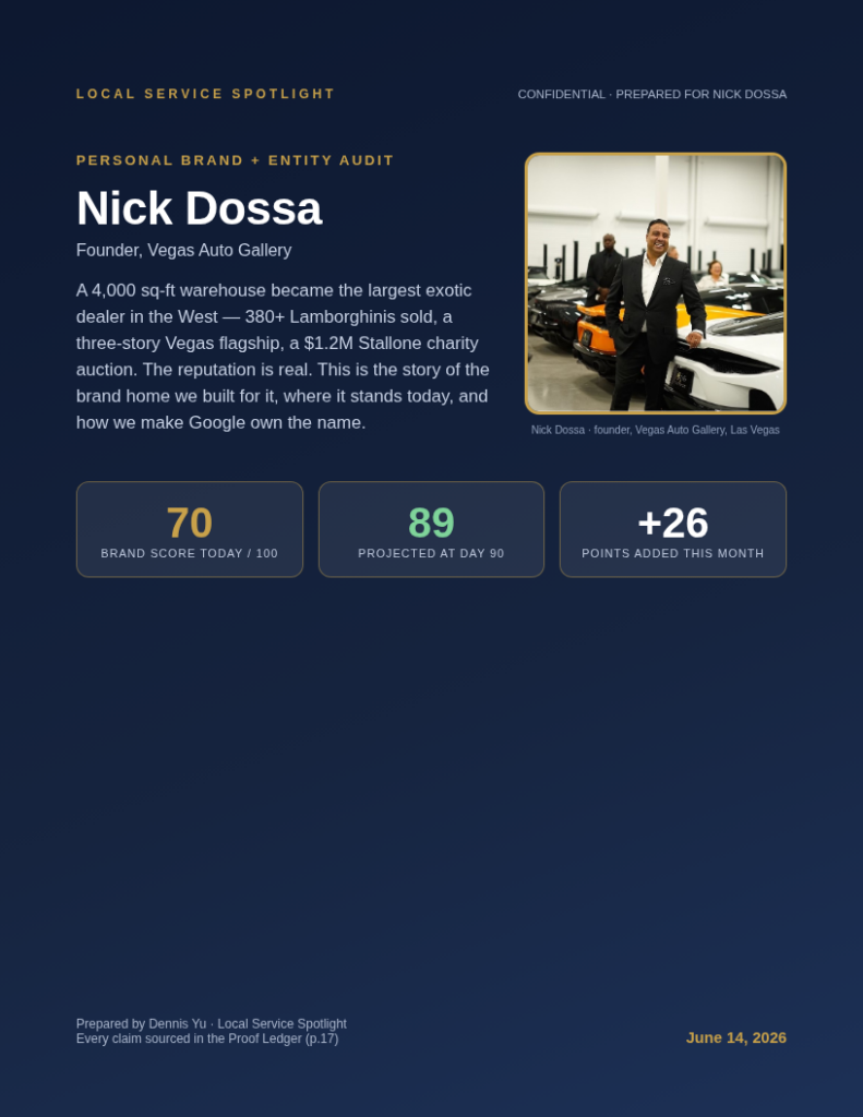 Nick Dossa audit cover